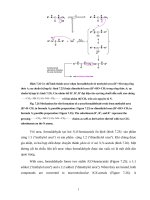 Cơ chế hình thành urea và nhựa formaldehyde từ methylol urea