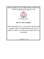 đồ án Xây dựng hệ thống hỗ trợ nghiệp vụ quản lý kho bãi, đóng hàng xuất nhập của Công ty Cổ phần Container Việt Nam Viconship.