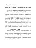 Đại cương về phổ IR