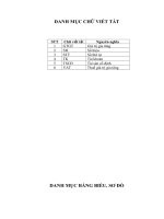 Báo cáo thực tập quản lý và hạch toán tài sản cố định tại nông trường cao su Phú Xuân