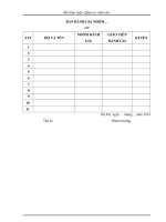 Thực trạng tổ chức bộ máy Quản trị nhân lực của khách sạn Metropole Hà Nội