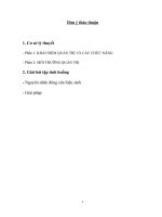 KHÁI NIỆM QUẢN TRỊ VÀ CÁC CHỨC NĂNG, bài tình huống Nguyên nhân đóng cửa hiệu sách