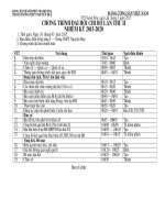 Chương trình đại hội chi bộ 2015