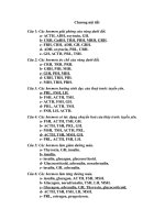 Câu hỏi Trắc nghiệm sinh lý