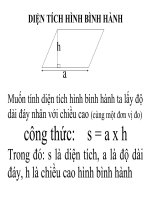 TRANG TRÍ GÓC TOÁN HỌC