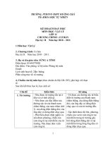 kẾ HOẠCH DẠY HỌC LÝ 11 KỲ II