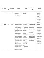 Bảng từ vựng tiếng anh tài chính ngân hàng