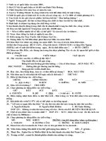 Kiến Thức Phổ Thông Toán