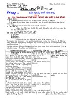 Giáo án Công nghệ 8 theo ppct mới