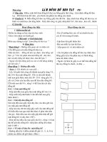 Thu cong lop 2 tuan 25-35