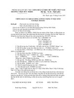 Thông báo các khoản thu năm học 2010 -2011