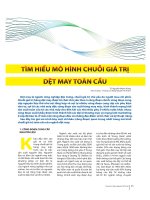 Mô hình chuỗi giá trị toàn cầu ngành dệt may