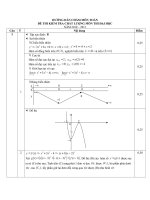 Đáp án đề thi thử đại học toán khối A- lần 1 - THPT Nga Sơn