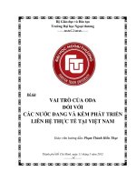 Vai trò của ODA đối với các nước đang và kém phát triển- Liên hệ thực tế tại Việt Nam