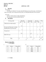 ĐỀ, ĐA BÀI KT CHƯƠNG II HÌNH 7