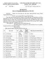 KẾ HOẠCH KHẢO SAT DHTD