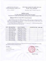 Thông báo thay đổi thời gian tổ chức hội thi sức khỏe