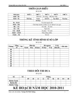 Mam-CD Truong MN 09-10