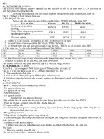 ĐỀ SỐ 7-THI THỬ TN THPT