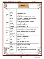 GIÁO ÁN 4 CỘT LỚP 5