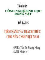 CÔNG NGHỆ SINH HỌC động vật