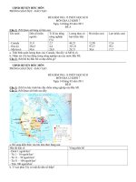 Kiểm tra 15 phút Địa lý 7 tháng 2 (2010 - 2011)