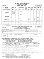 Đề kiểm tra Học kỳ II môn Ngữ Văn lớp 8 _ Đề chẵn