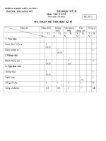 ĐỀ THI HỌC KÌ II - NGỮ VĂN 8- ĐỀ 2