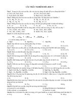 111 cau trac nghiem Hoa hoc hay