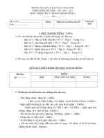 DE KTDK GHKII - LOP 5 - NH 10 - 11 - LE