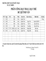 Dạy thay, dạy thế Đc Quỳnh Vân