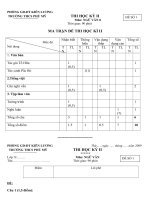 ĐỀ THI HỌC KÌ II - NGỮ VĂN 8 - ĐỀ 1