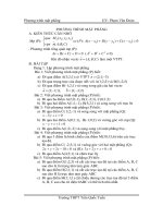 pt mặt phẳng hay