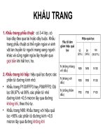 Hướng dẫn đeo khẩu trang - rửa tay phòng cúm A