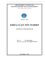 hoàn thiện công tác tuyển dụng nhân sự taiị công ty cp xây dựng bạch đằng