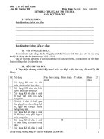 Giao uoc thi dua nam hoc 2010- 2011