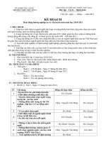 Kế hoach tư vấn tuyển sinh năm 2011