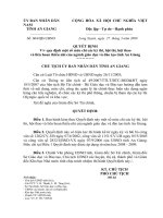 Công văn 604 - UBND Tỉnh An Giang