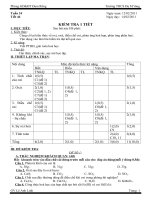 Tuần 24 - Tiết 46. Kiểm tra 1 tiết