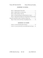 Chuyên đề thực trạng và giải pháp nâng cao hiệu quả công tác đánh giá thực hiện công việc cho người lao động tại công ty cổ phần may thăng long