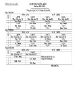 Lịch Thao giảng HKII - 2010-2011
