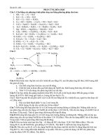 Một số phản ứng hóa học