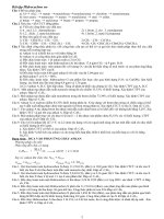 Bài tập+phương pháp giải Hydrocacbon NO