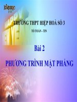 phuong trinh mat phang-dung sketpatch
