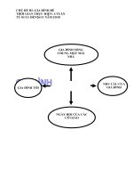 chủ diểm gia dinh Vân