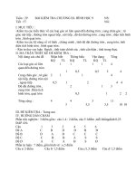 BÀI KIỂM TRA CHƯƠNG III - HÌNH 9(4 đề)