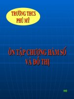 Ôn tập chương II-hàm số và đồ thị lóp7