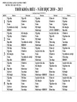 Thời khóa biểu áp dụng 23/02/2011