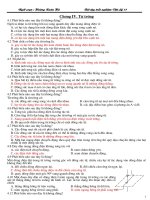 ôn tập vật lý 11- học kì 2