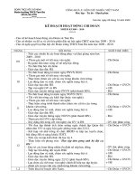 Kế hoạch hoạt động chi Đoàn